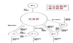 TP密码是否会被系统黑化的