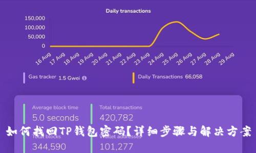 如何找回TP钱包密码?详细步骤与解决方案