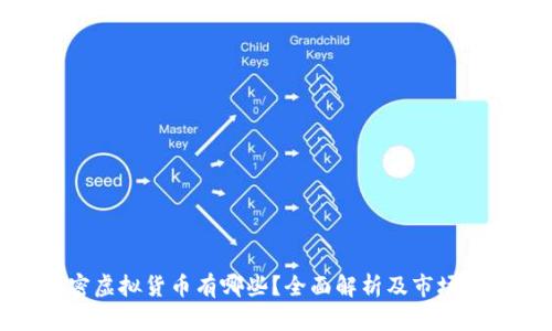 加密虚拟货币有哪些?全面解析及市场前景