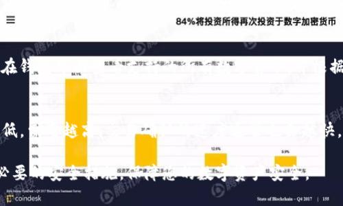 biao ti/biao titp钱包苹果版安装指南/biao ti

tp钱包, 钱包安装, 苹果钱包, tp钱包下载, 数字货币/guanjianci

随着区块链技术的不断发展，数字货币的使用日益普及。作为管理和交易数字资产的重要工具，数字钱包的安全性和便利性成为用户关注的重点。TP钱包作为一款备受欢迎的数字钱包，为用户提供了简单高效的交互界面。本文将为您详细介绍如何在苹果版设备上安装TP钱包，并解答用户可能遇到的一些问题。

一、TP钱包简介
TP钱包是一款支持多种数字资产的安全钱包，它不仅提供了便捷的资产管理功能，还包含了去中心化交易所、DApp等服务。TP钱包的设计旨在为用户提供一个安全、简洁、高效的服务体验。其强大的加密系统确保用户资产的安全，同时支持多种数字货币的存储和管理。

二、TP钱包苹果版的安装步骤
安装TP钱包苹果版的过程相对简单，用户只需按照以下步骤进行操作：

strong步骤一：准备工作/strongbr首先，确保您的苹果设备已经连接到互联网，并且有足够的存储空间来安装应用。

strong步骤二：访问App Store/strongbr打开您的苹果设备，进入主屏幕，找到并点击“App Store”图标。

strong步骤三：搜索TP钱包/strongbr在App Store的搜索框中输入“TP钱包”，点击搜索图标。您会看到相关的应用列表。

strong步骤四：下载TP钱包/strongbr在搜索结果中找到TP钱包，点击它旁边的“获取”按钮，系统会提示您输入Apple ID密码或使用面部识别/指纹识别进行确认。等待下载完成。

strong步骤五：安装和打开应用/strongbr下载完成后，您可以在主屏幕上找到TP钱包的图标，点击图标即可打开应用，按照提示进行账户的注册和设置。

三、TP钱包的主要功能
TP钱包拥有多项实用的功能，以下是该应用的一些主要特色：

ul
    listrong多币种支持：/strongTP钱包支持多种主流数字货币，包括比特币、以太坊等，用户可以方便地管理多种资产。/li
    listrong去中心化交易所（DEX）：/strong用户可以在TP钱包内直接进行数字货币的交易，无需第三方介入。/li
    listrong安全加密：/strongTP钱包采用多重加密技术，确保用户资产的安全性和隐私性。/li
    listrongDApp访问：/strong用户可以通过TP钱包访问各种去中心化应用，方便快捷。/li
    listrong用户友好的界面：/strongTP钱包的设计注重用户体验，使得操作简单直观，即使是初学者也能轻松上手。/li
/ul

四、常见问题解答

问题一：TP钱包是否安全？
安全性是用户选择数字钱包时最为关注的问题。TP钱包采用了多种安全措施来保护用户的资产和信息。其使用了高强度的加密算法来确保用户私钥的安全，并支持各种安全模式，如指纹识别和面部识别，确保只有用户本人才可以访问钱包。同时，TP钱包还不存储用户的私钥和明文密码，用户需要对自己的私钥进行妥善保管。此外，TP钱包具备良好的社区反馈和技术支持，用户可以及时获取应用的安全更新与信息，最大化地保障资产安全。

问题二：如何恢复TP钱包的账号？
在使用数字钱包的过程中，常常需要备份和恢复钱包。TP钱包提供了恢复钱包的功能。用户在创建钱包时，系统会生成一组助记词，用于恢复钱包账号。如果您需要恢复账号，请按照以下步骤操作：首先，打开TP钱包，进入登录页面，点击“恢复钱包”。然后，输入您当初生成的助记词，确保助记词的顺序正确。系统会根据这些信息重新生成您的钱包，并且您的资产也会恢复到您的新设备中。如果您在恢复过程中遇到任何问题，建议查阅TP钱包官方文档或联系客服支持。

问题三：TP钱包支持哪些数字货币？
TP钱包支持多种流行的数字货币，包括比特币（BTC）、以太坊（ETH）、莱特币（LTC）、瑞波币（XRP）、狗狗币（DOGE）等。此外，TP钱包还支持一些ERC20和BEP20等代币，为用户提供更广泛的资产管理选项。用户可以在钱包界面查看支持的所有数字货币，并根据需要进行存储和交易。对于需要使用其他特定链或代币的用户，建议先确认TP钱包的最新更新支持的资产类型，可以访问TP钱包的官方网站或者其社交媒体获取最新信息。

问题四：使用TP钱包有什么交易费用？
TP钱包在进行交易时会产生交易费用，这些费用一般是由所涉及的区块链网络决定的，例如比特币和以太坊网络会根据当前的网络拥堵程度动态调整交易费用。用户在发送交易时，可以自行选择交易费用的高低，费用越高，交易确认的速度通常也会越快。同时，TP钱包本身不会收取额外的服务费用。为了降低交易费用，用户可以选择在网络较为不繁忙的时间进行交易。此外，TP钱包也会不断更新技术，帮助用户交易体验，尽量降低相关费用。

总结一下，TP钱包是一款功能强大、使用便捷的数字钱包，安装过程简单，适合所有用户。无论是初学者还是资深投资者，都能在TP钱包中找到合适的资产管理方法。确保您在使用之前详细阅读相关资料，并采取必要的安全措施，保障您的数字资产安全。