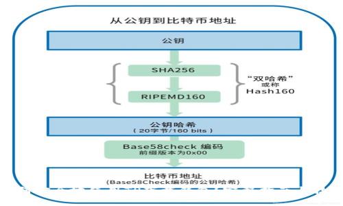 如何安全地使用TP下载钱包?完整指南与技巧