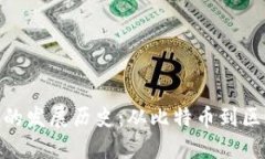 加密货币的发展历史：从
