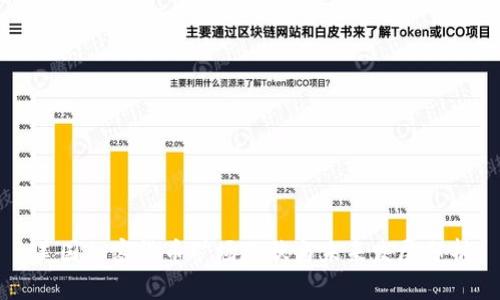 美国加密货币矿场现状与未来发展分析