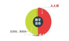 : TP钱包官方下载APP苹果