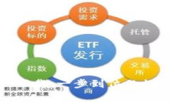 TP钱包安卓官网下载：一步