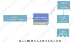 TP钱包安卓版下载安装指南