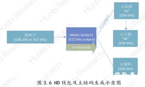 TP钱包安卓版下载安装指南:安全、快捷获取最新版本