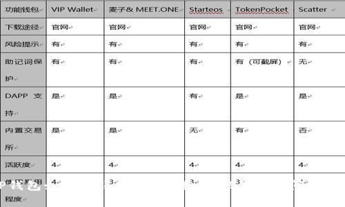 TP钱包如何转账USDT:详细步骤与常见问题解析