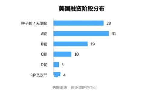 TP5.0下载及安装教程:快速入门指南