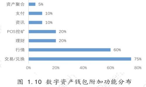 如何在中国下载TP钱包APP:详细指南与注意事项