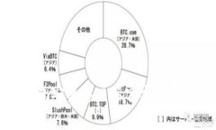 TP钱包安卓客户端官方免费