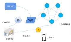 加密货币是否处于早期阶