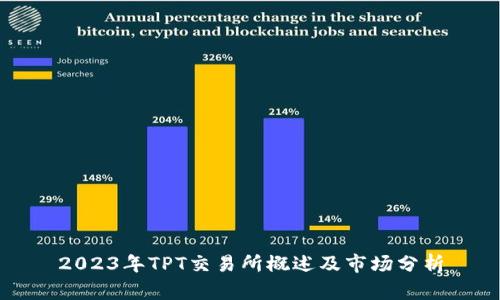 2023年TPT交易所概述及市场分析