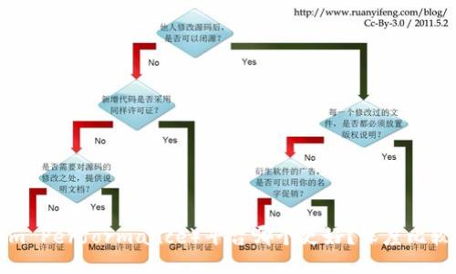 TP(Team Performance)平台哪个更好?深度比较与评测