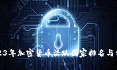 2023年加密货币活跃国家排