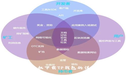 苹果手机下载TP钱包的详细指南
