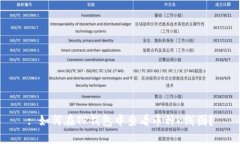 : 如何在TP钱包中查看币种