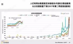 TP官方客服电话：如何获取