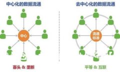 如何在TP钱包中找回丢失的