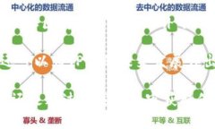   如何找到和访问TPTP的官