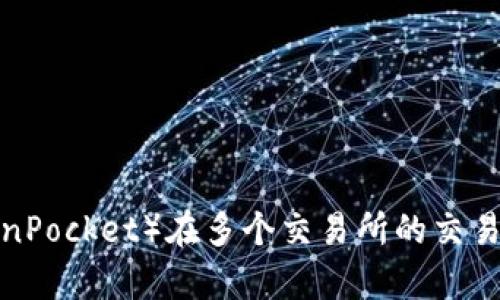 TPT(TokenPocket)在多个交易所的交易情况分析