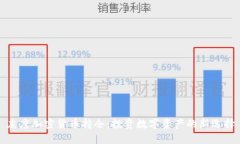 灰度加密货币持仓：投资