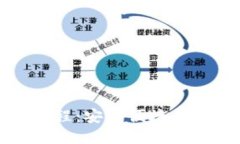 TP钱包提币详细教程：安全