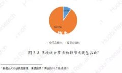 baiotiTP钱包最新版下载：如