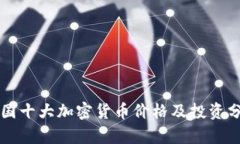 中国十大加密货币价格及