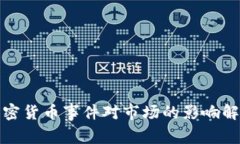 加密货币事件对市场的影