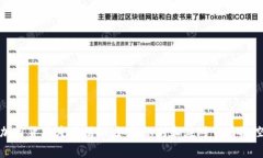 加密货币庄家揭秘：如何