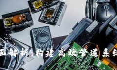 TP管网的全面解析：构建高