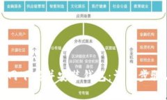 如何从tp官网下载并安装钱