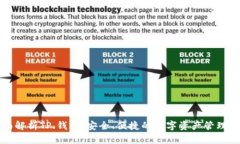 全面解析TP.钱包：安全、