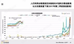 如何成功登录TP-Link路由器