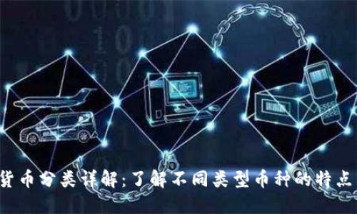 加密货币分类详解:了解不同类型币种的特点与应用