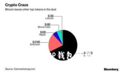 : 如何下载TP钱包的视频教