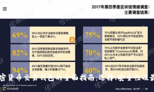 香港加密货币交易钱包的全面指南:选择、安全性及最佳实践