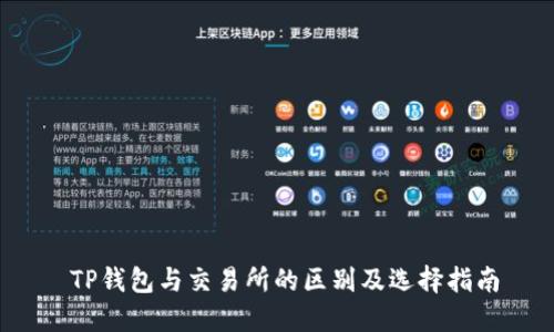 TP钱包与交易所的区别及选择指南