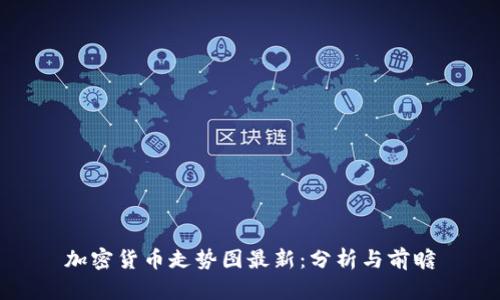 加密货币走势图最新:分析与前瞻