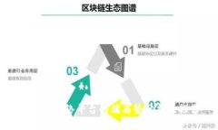 tp商用网络平台的优劣势分