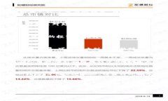 特斯拉持仓加密货币guai