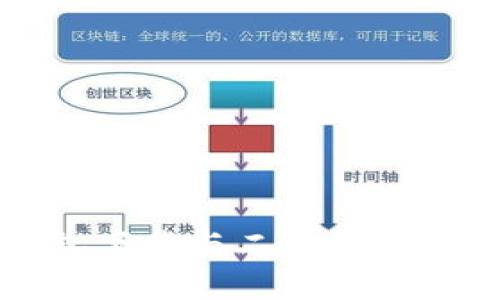 TP钱包下载与二维码安装指南