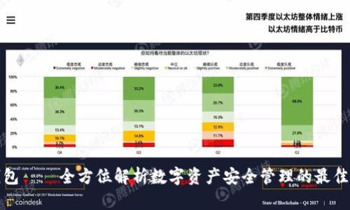 TP钱包——全方位解析数字资产安全管理的最佳选择
