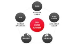 香港加密货币最新监管政