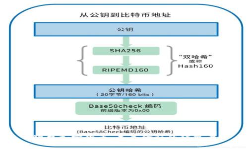 鲍尔加密货币：未来金融的颠覆者