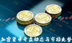 最新加密货币开盘动态与