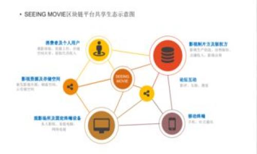 TP官方钱包下载:2023年最新指南