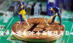 印度货币加密条例：全面