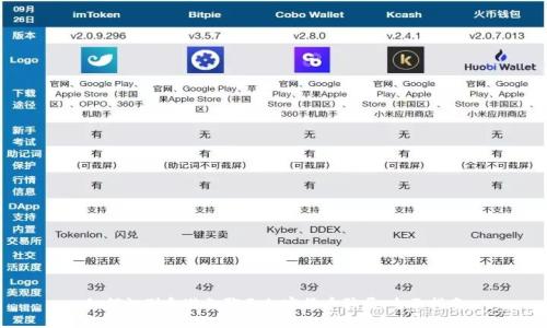 如何识别和避免聊天加密货币骗局:全面指南